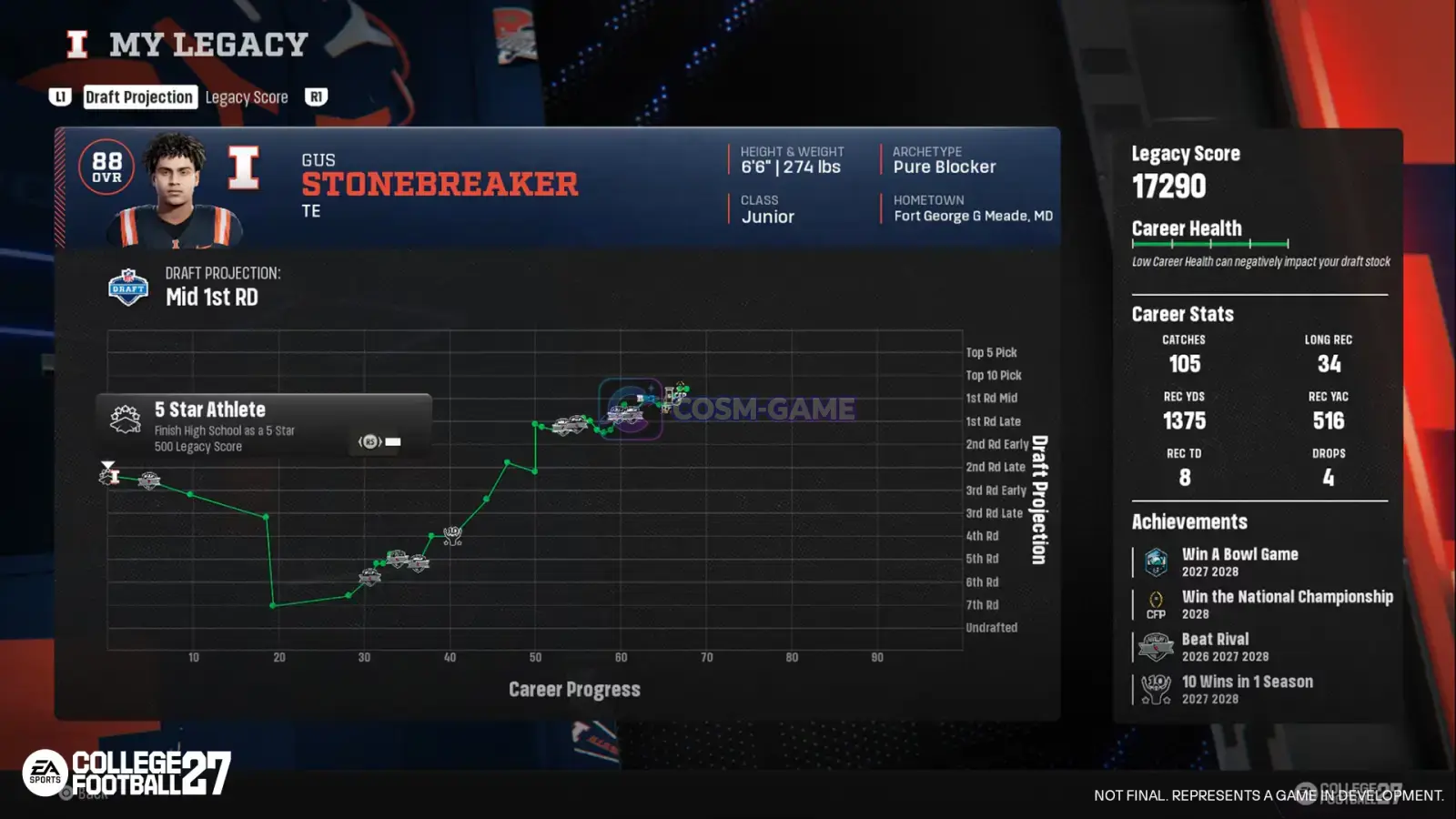 EA SPORTS College Football 27 Road to Glory My Legacy screen showing a player's career progression and Legacy Score