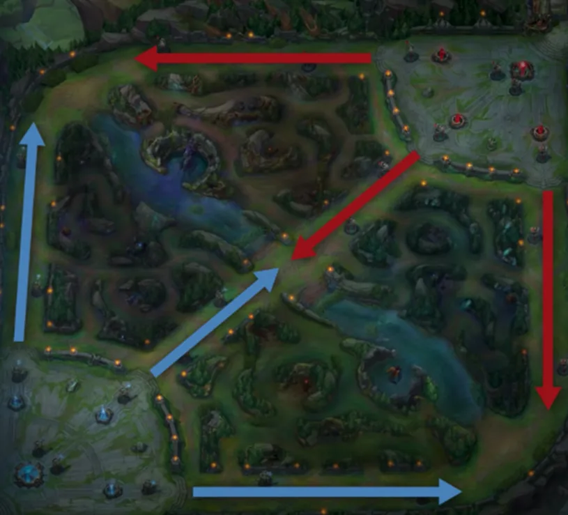 Summoner’s Rift map with arrows marking the three lanes