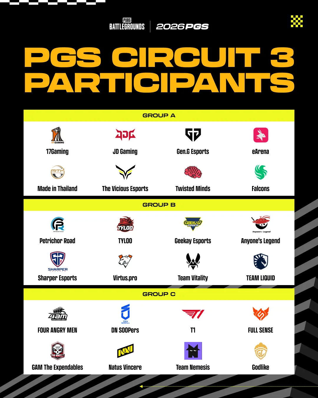 PUBG Global Series Circuit 3 participant groups with 24 teams