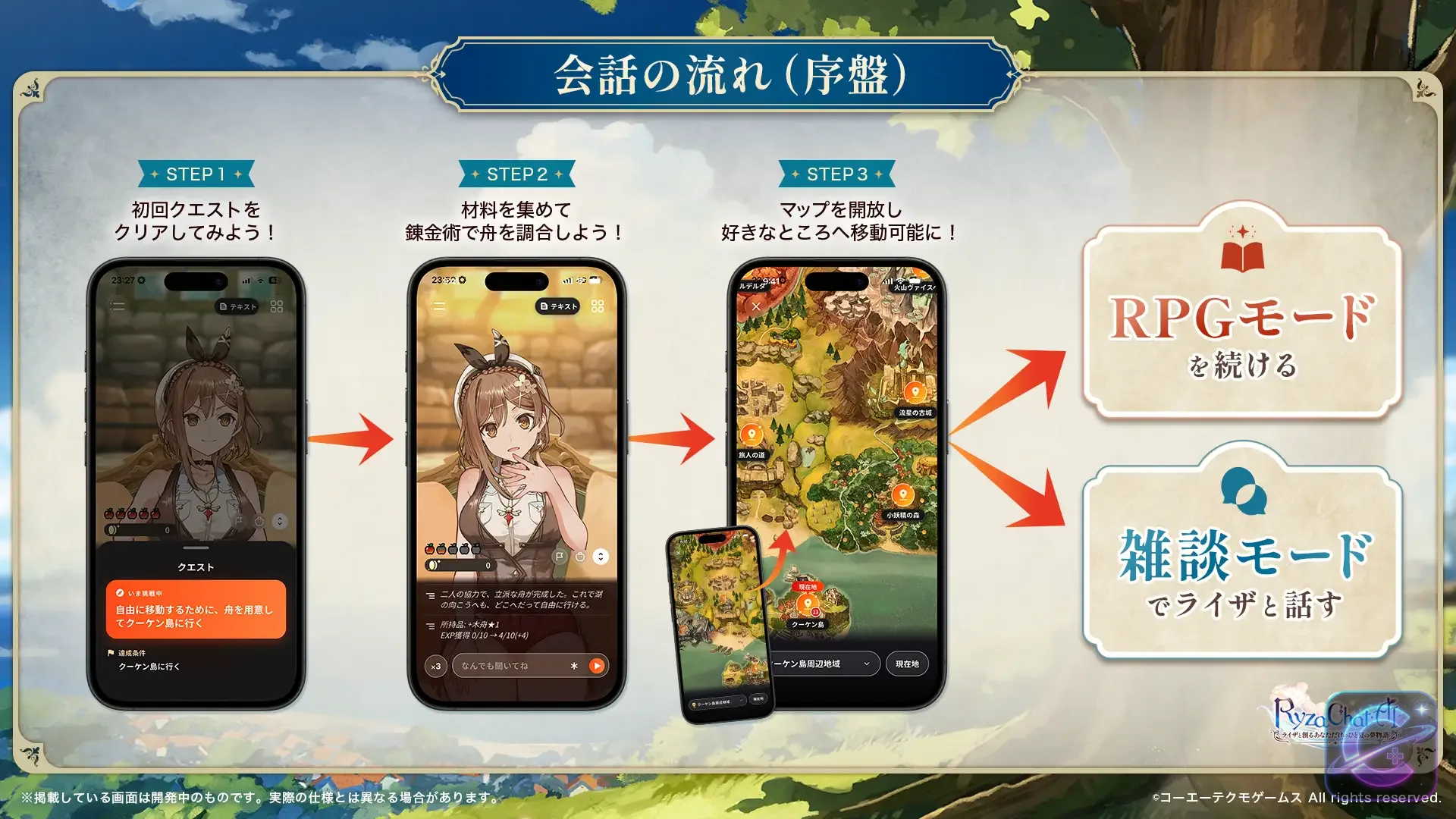 RyzaChat opening progression from the first quest to the world map and conversation modes
